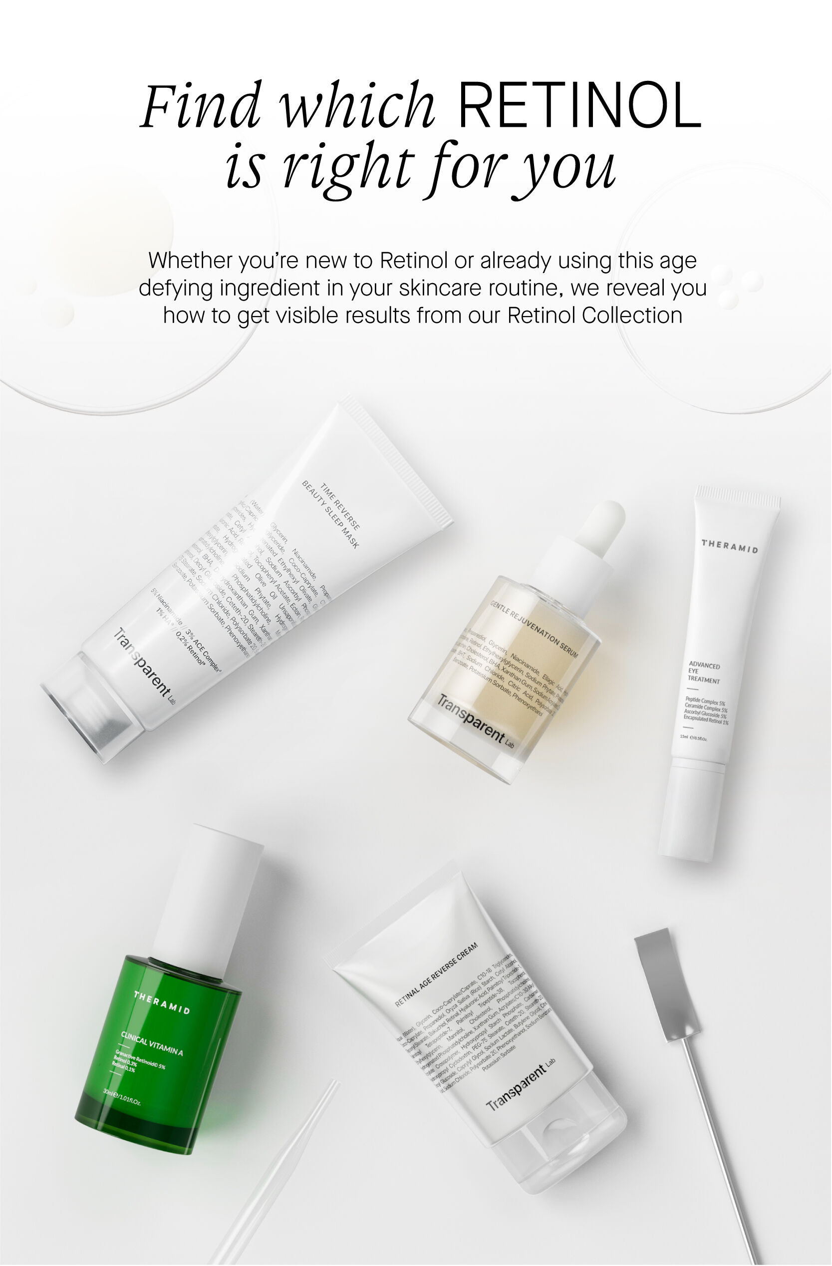 Discover The Power Of Retinol💫 Niche Beauty Lab